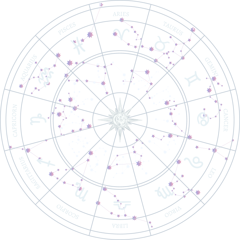 Jyotish Vastu Samadhan